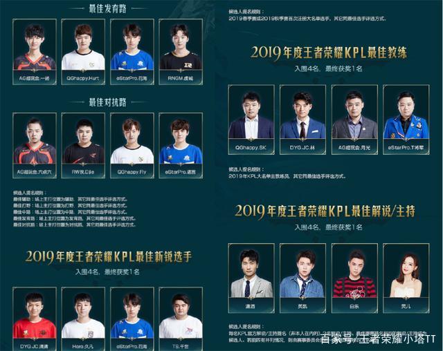 在现代极限 在现代极限