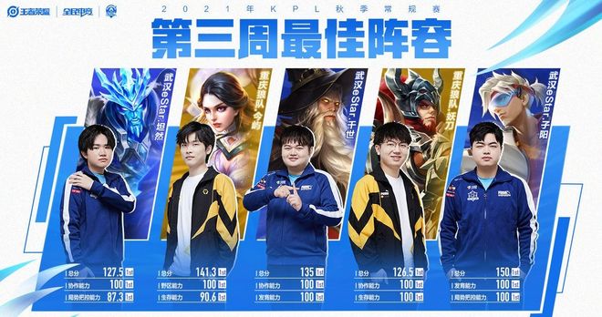 打造一个全 打造一个全