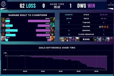 每一次捧起 每一次捧起