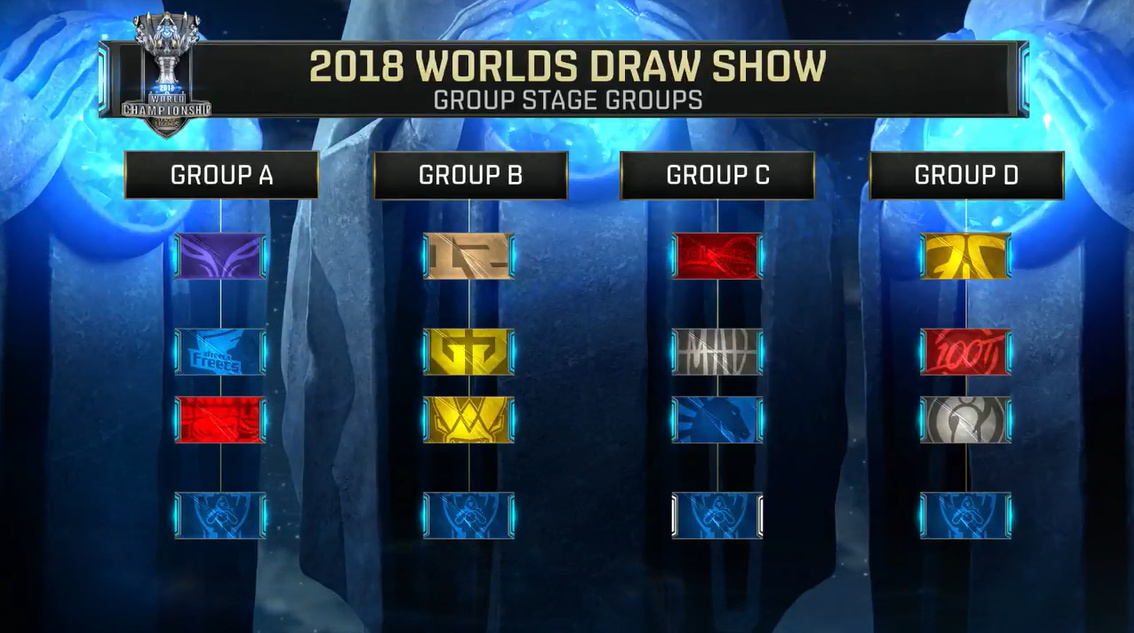 对管理层而 对管理层而